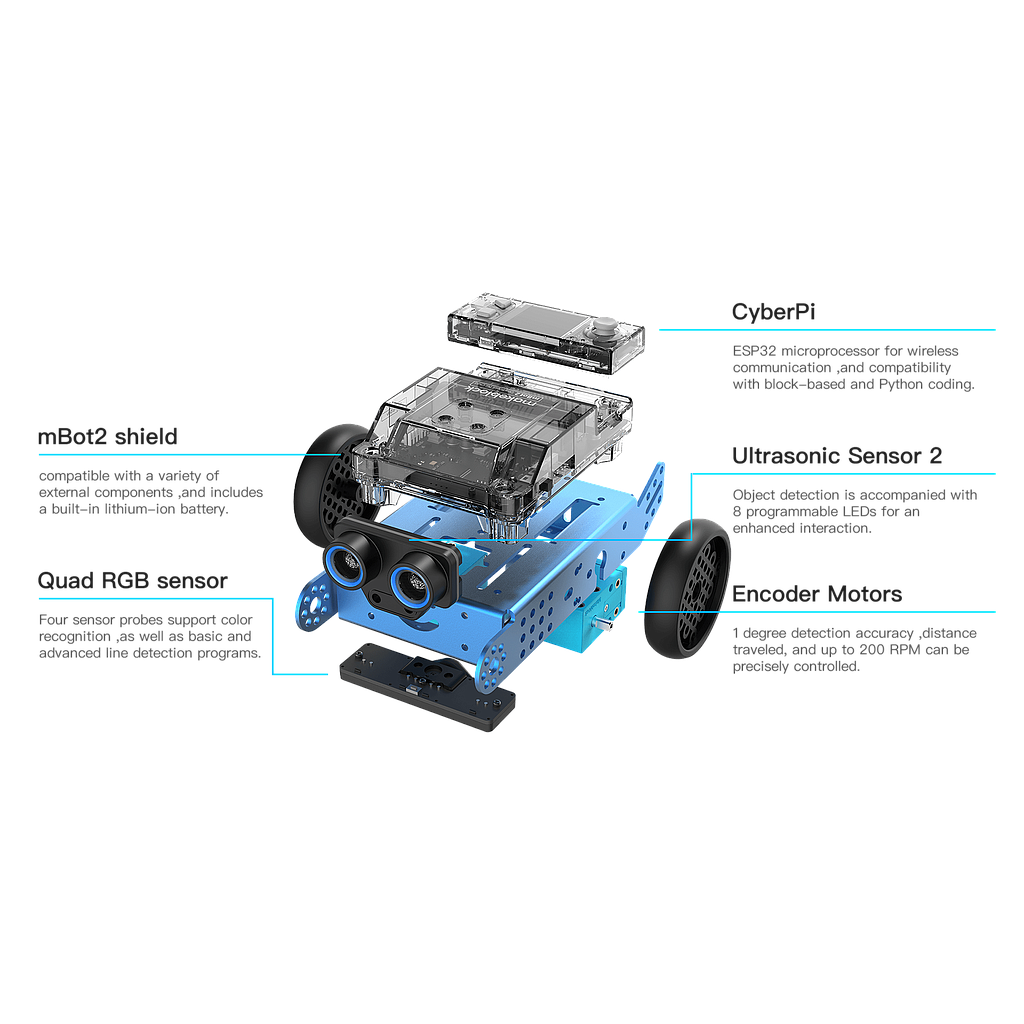 Makeblock