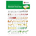 LEGO Education